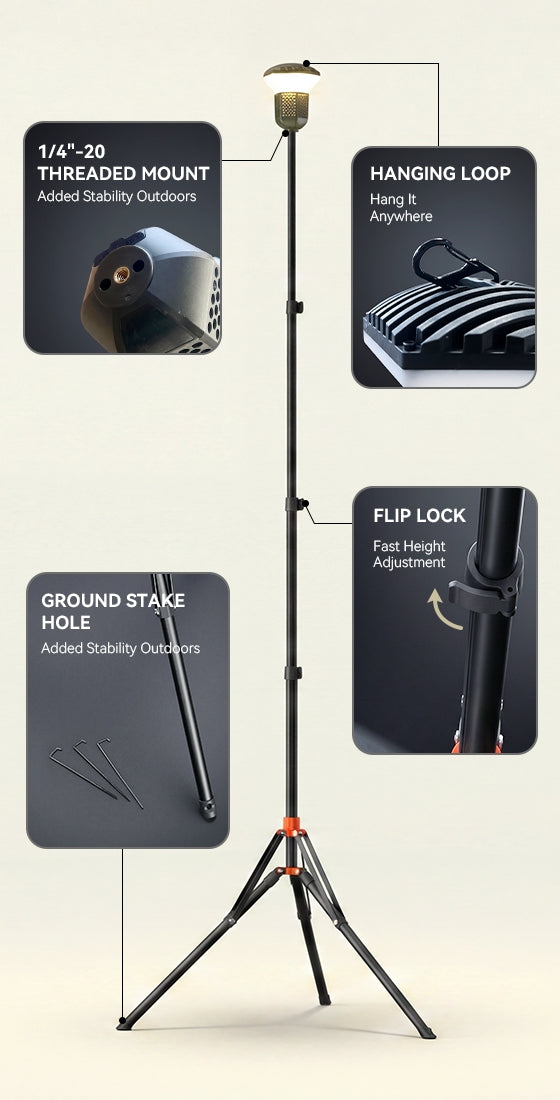 WOLFBOX camping static visual