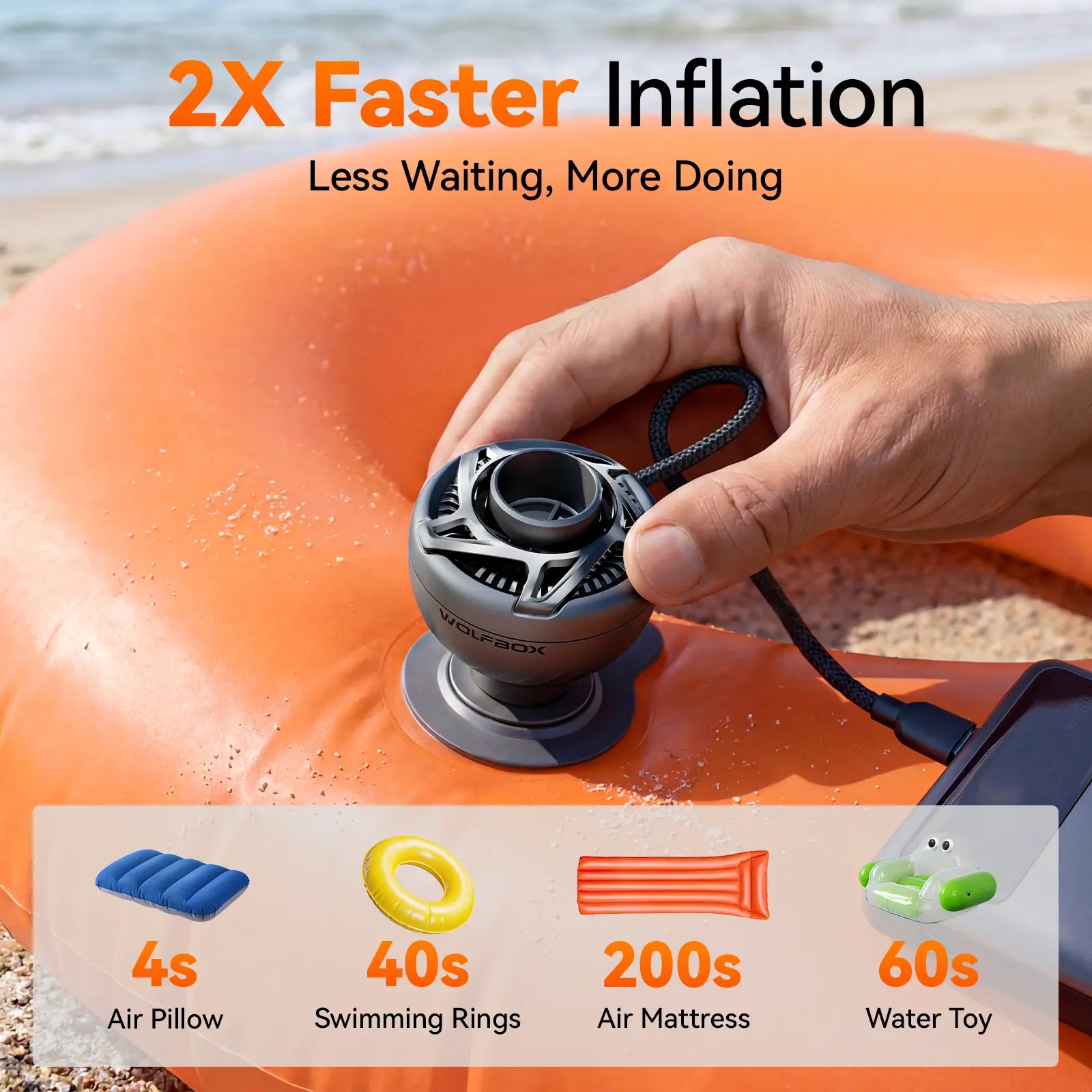 WOLFBOX MegaFlow Mini Portable Air Pump