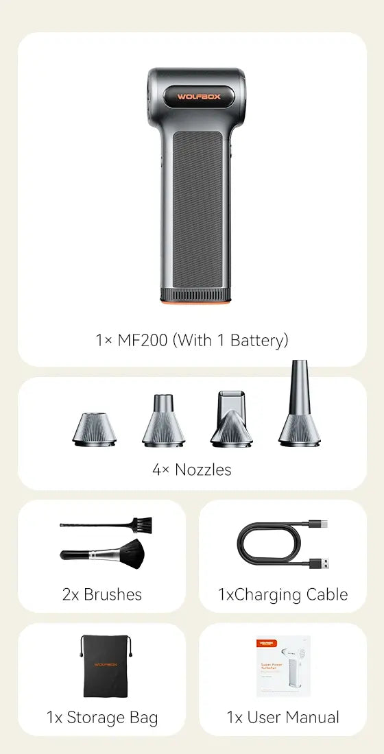 air-duster-packlist