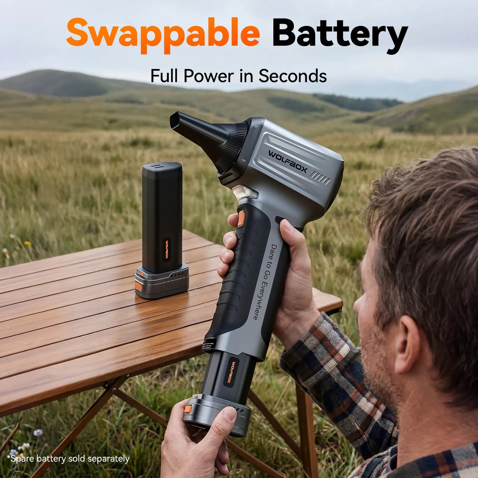 WOLFBOX MF500PRO Air Duster – Handheld Blower for Leaves & Outdoor Cleanup
