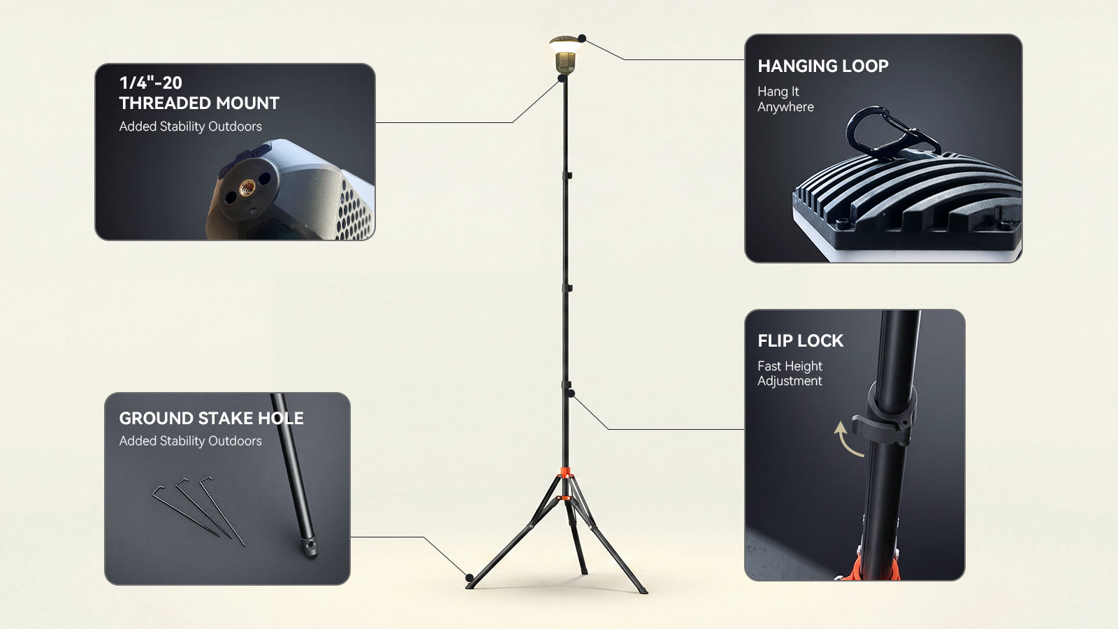 WOLFBOX camping static visual