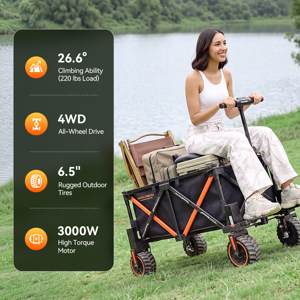 WOLFBOX EW3000 4WD Electric Wagon