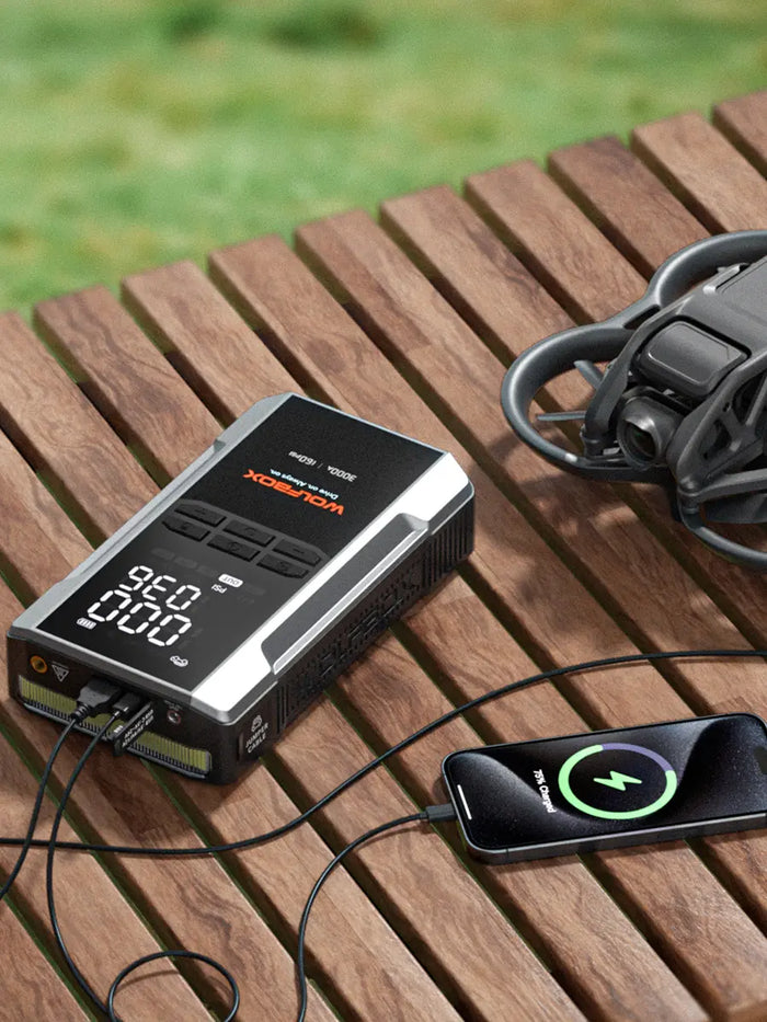 WOLFBOX camping product