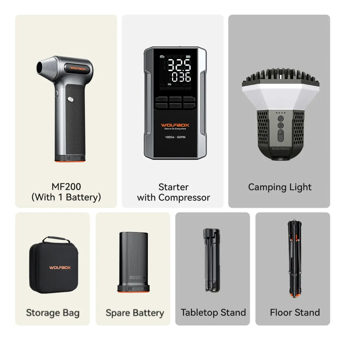 ULTIMATE CAMP KIT